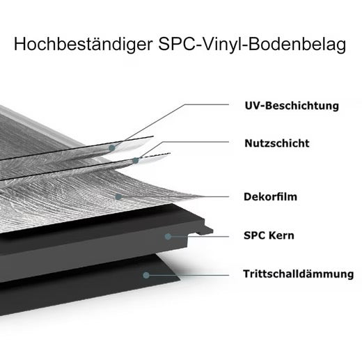 Super Solu Vinyllaminat Klick-System, Holzoptik Pinie schwarz